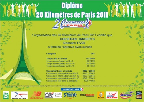 20 kilomètres de Paris 2011 pieds nus - Diplôme Finisher